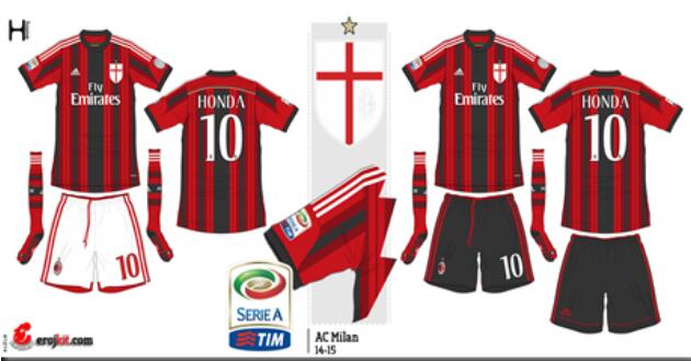 14 15 Milan Home Away And Third Timix Patch